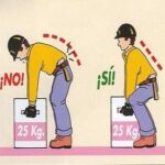 Curso NR 17 de Ergonomia - Análise Ergonômica de Trabalho