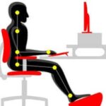 Curso Ergonomia